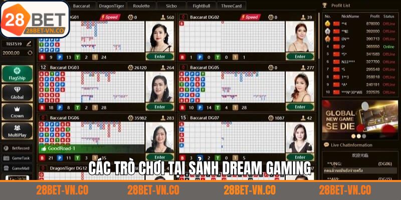 Tổng hợp top game Casino được yêu thích tại sảnh DG 28Bet